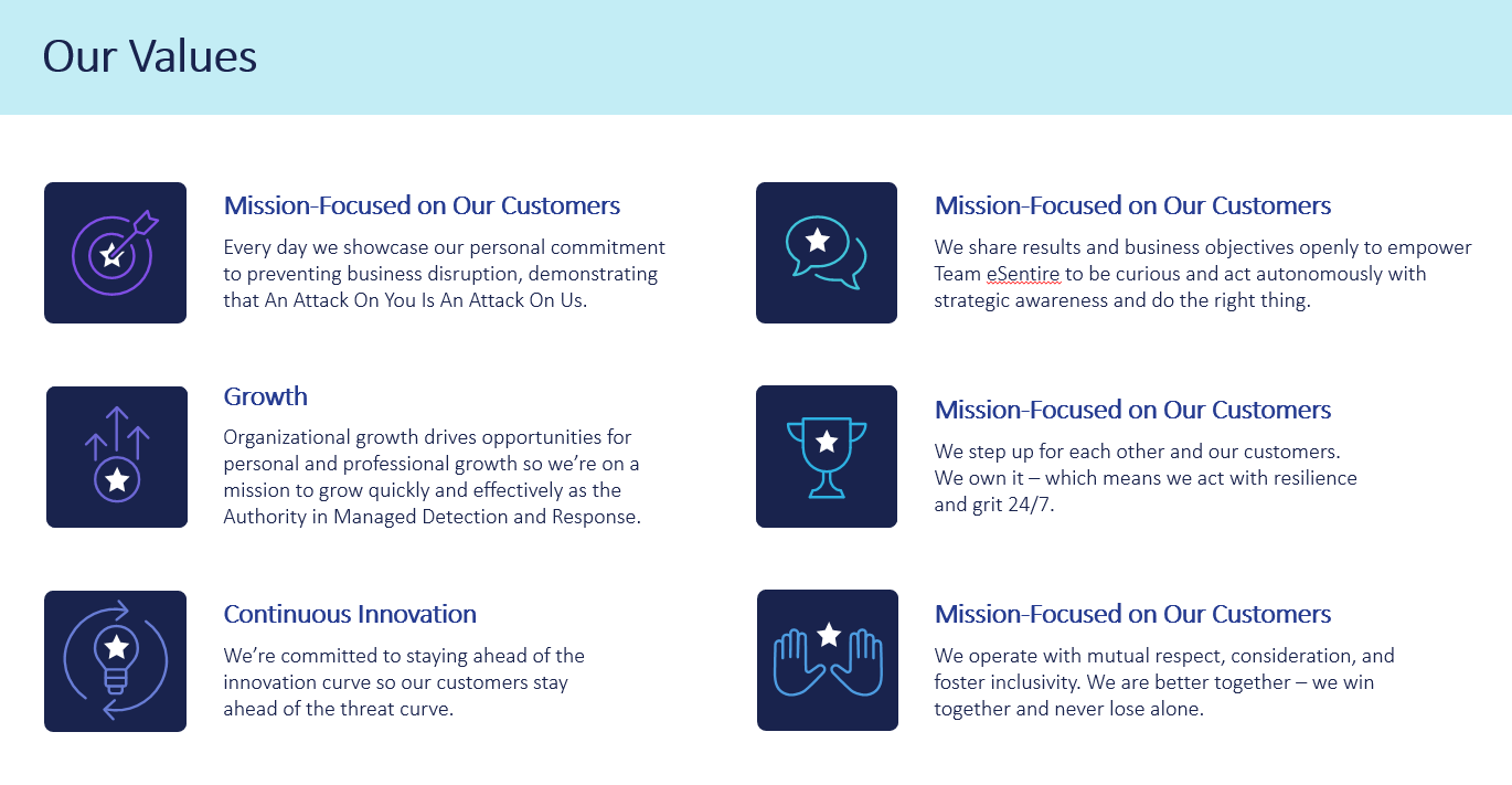 Social media gif about cyber risk